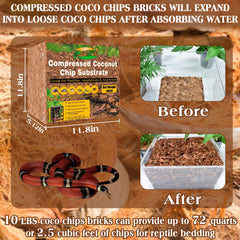 Substrat coco compressé Zeedix qui se dilate en copeaux respirants.