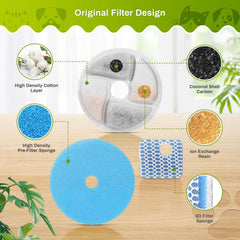 Filtre triple action ZEKIRY, eau plus nette et agréable.
