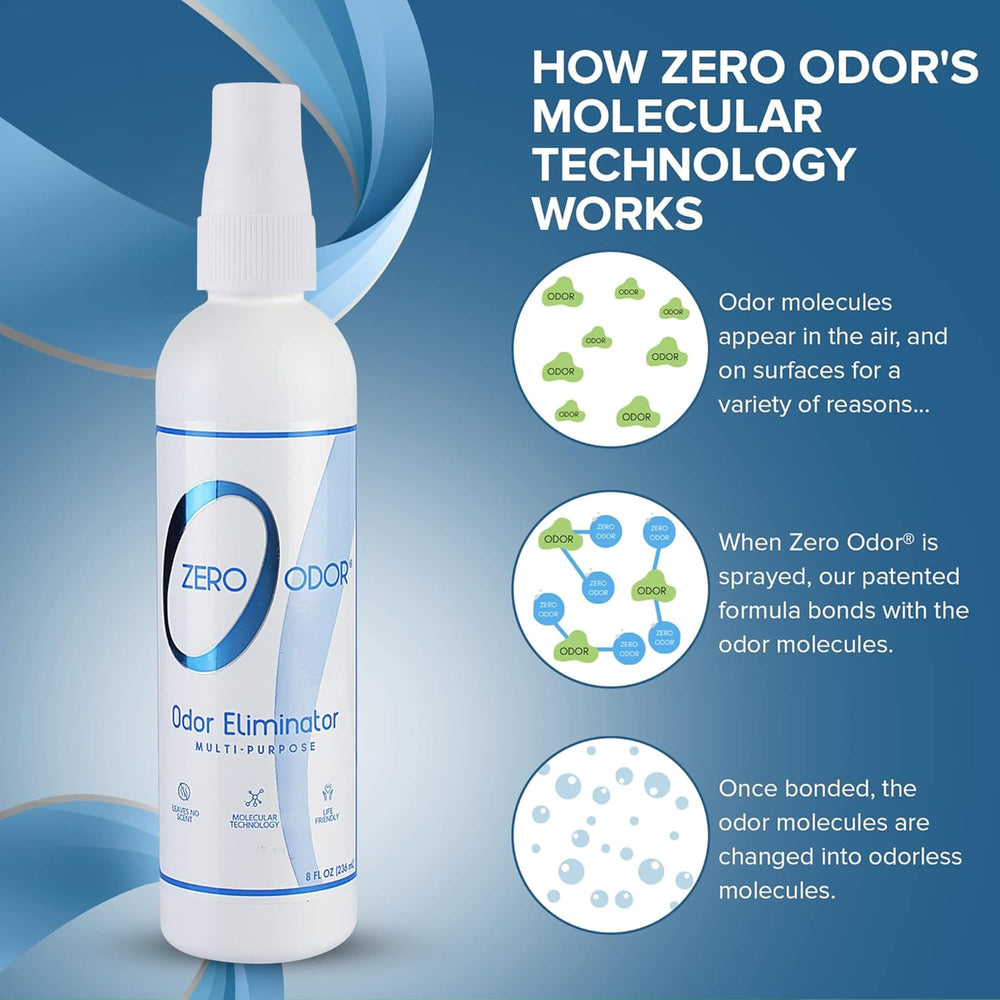 Zero Odor aide à maintenir une nurserie fraîche sans produits agressifs.