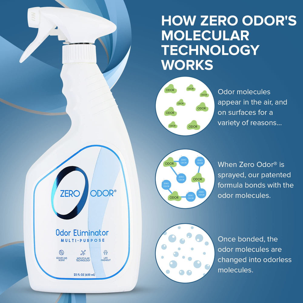 Zero Odor odeurs-mouffette-elimination: neutralise l’odeur forte sans masque.