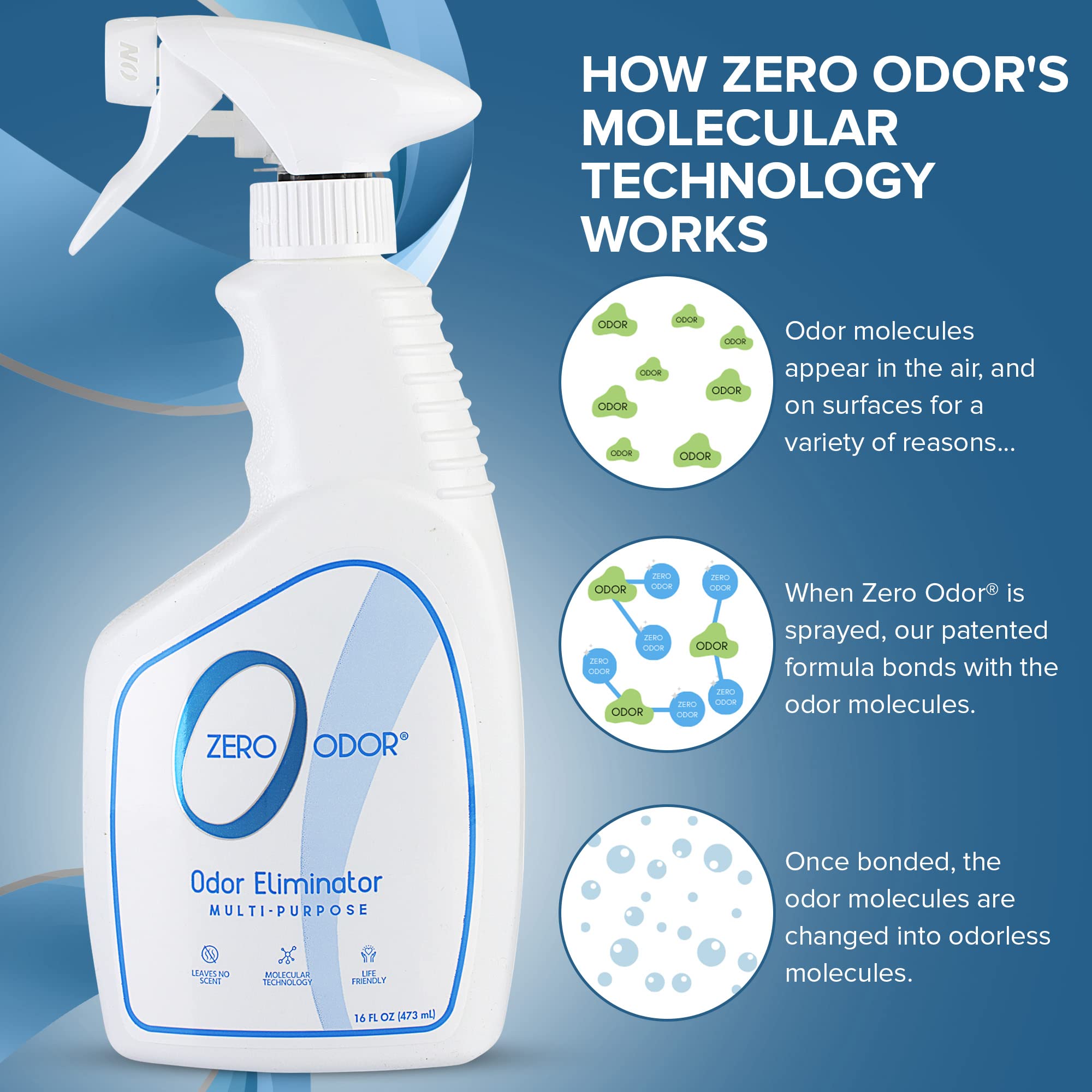 Zero Odor sur diverses surfaces, utilisation polyvalente.