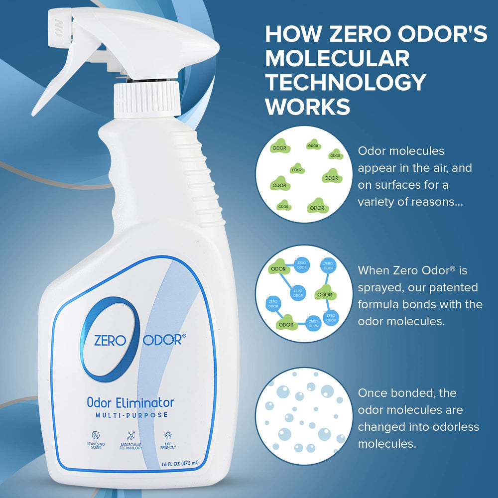 Zero Odor sur diverses surfaces, utilisation polyvalente.