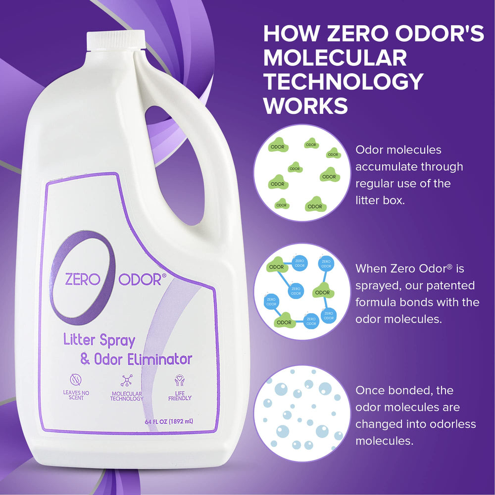 Zero Odor – sans chlore, formule sûre pour animaux et foyers.