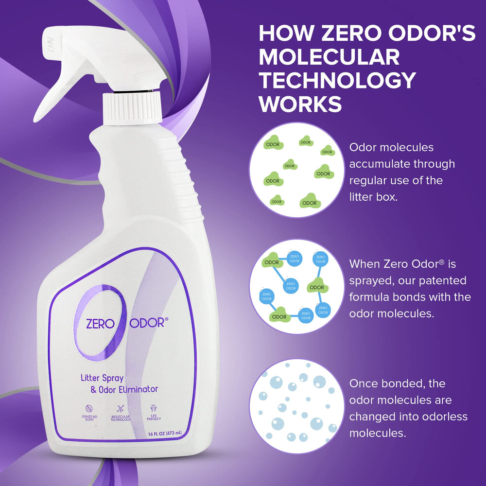 Zero Odor Sans chlore: sécurité et efficacité sans agents agressifs.