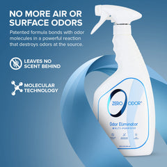 Zero Odor spray-odeurs-voiture: élimine les odeurs persistantes dans le véhicule.