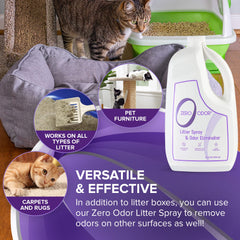 Zero Odor – traceur d'odeur temporaire, localise facilement l'application.
