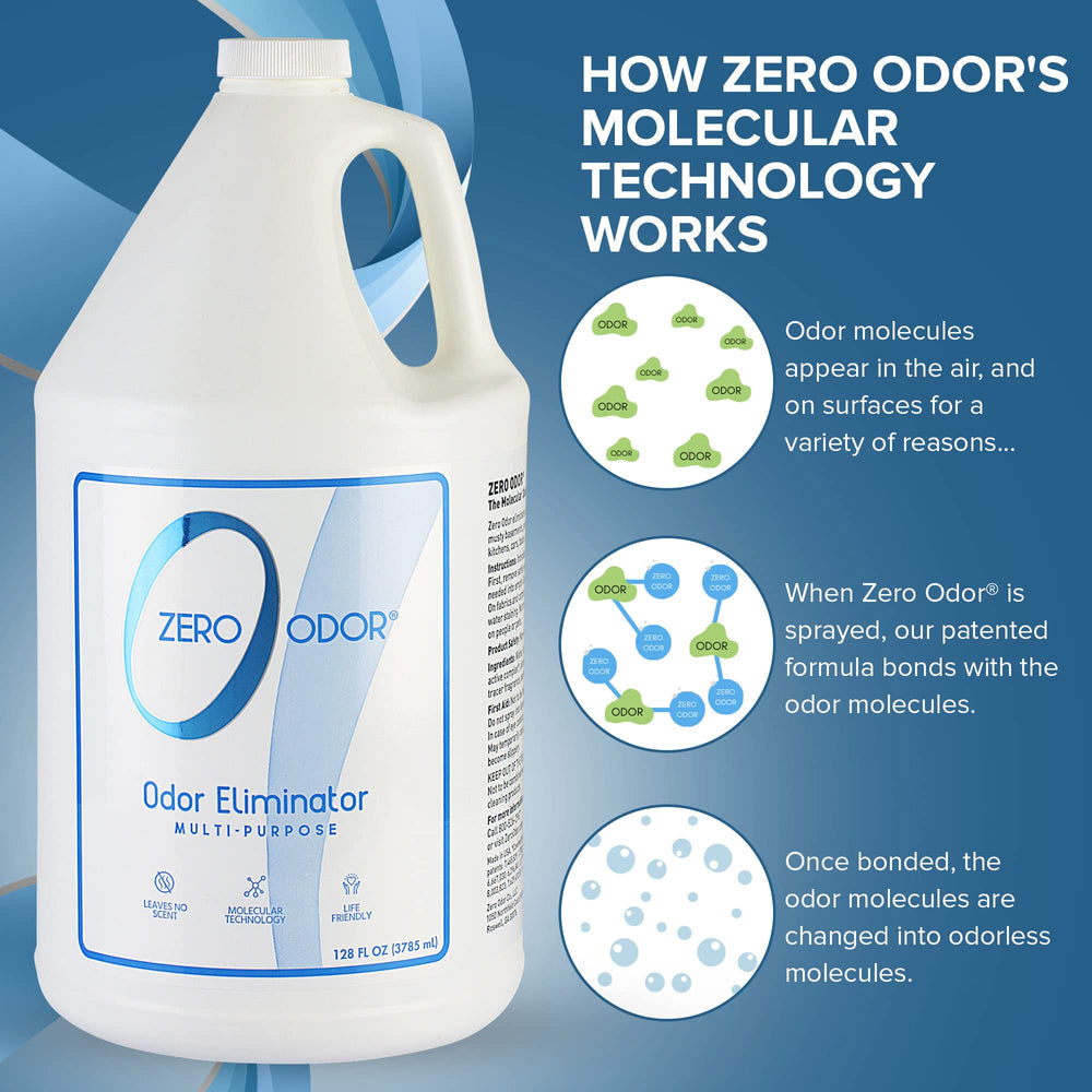 Zero Odor: élimine les odeurs dans la salle de bains et la cuisine, sans chlore.