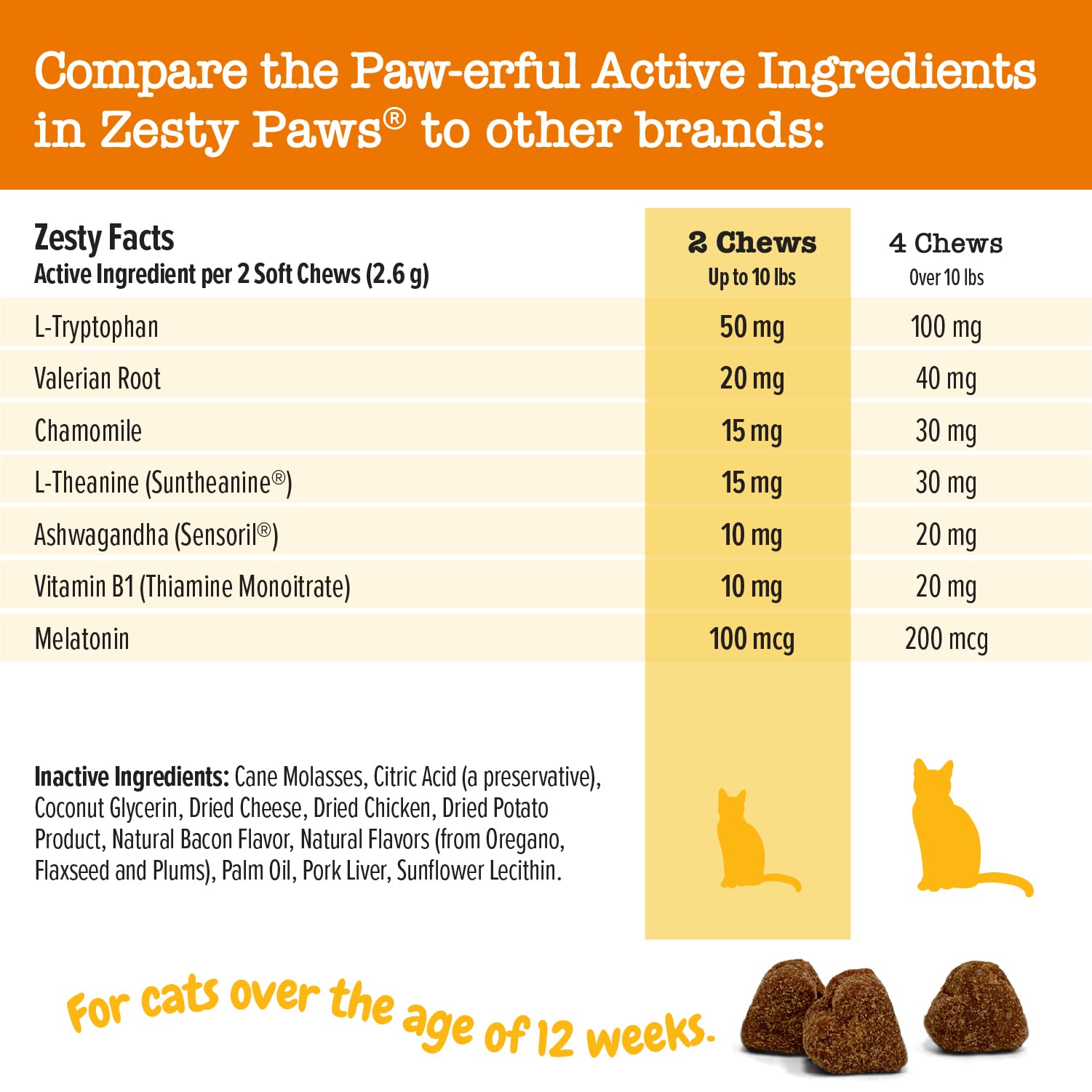 Bouchée Zesty Paws chat – thiamine et camomille pour hyperactivité normale.
