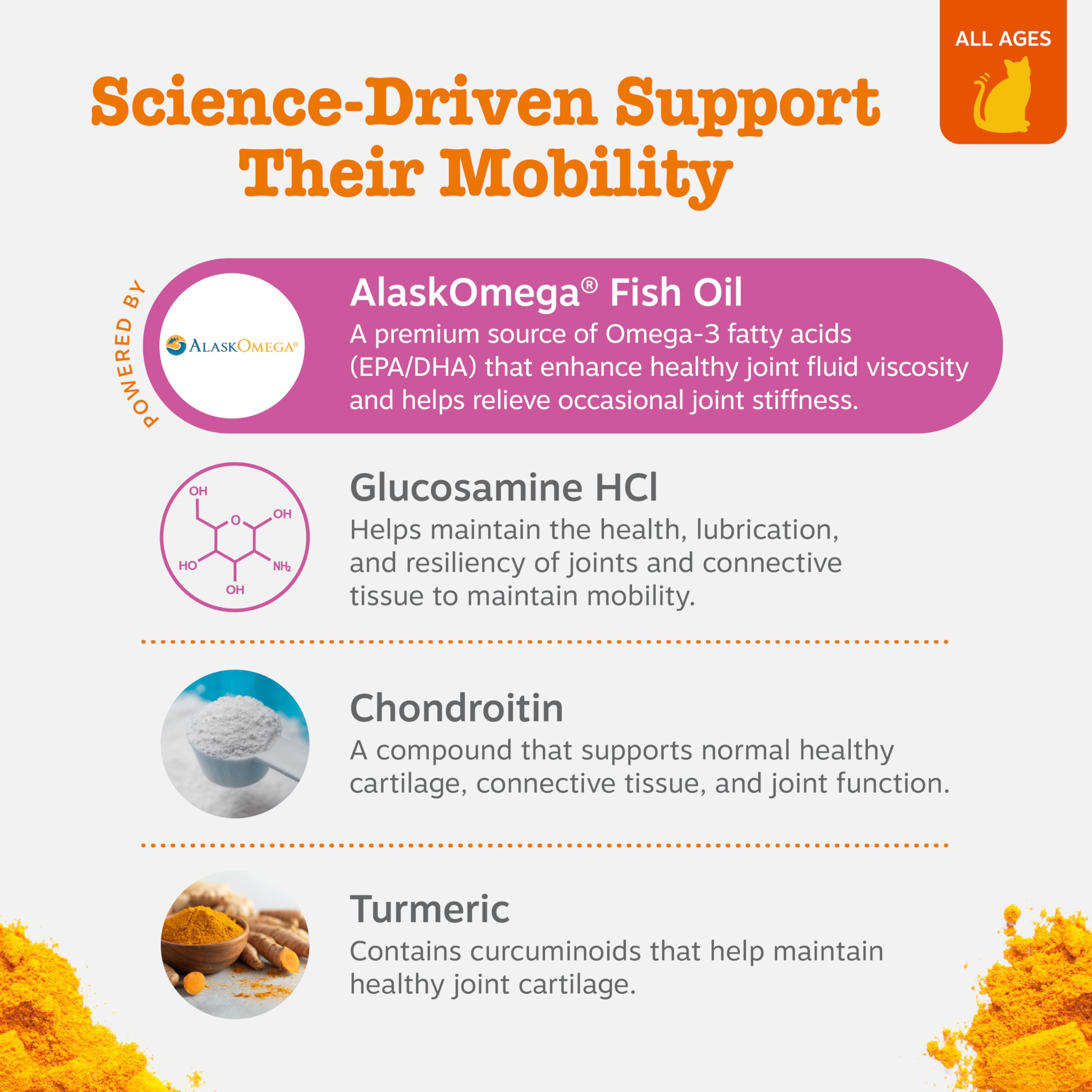Zesty Paws Hip & Joint Bites glucosamine — soutien potentiel des articulations du chat