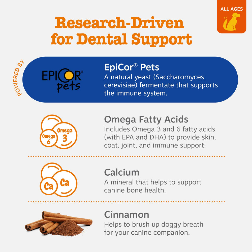 Zesty Paws Dental Bones gencives saines et nettoyage des dents.
