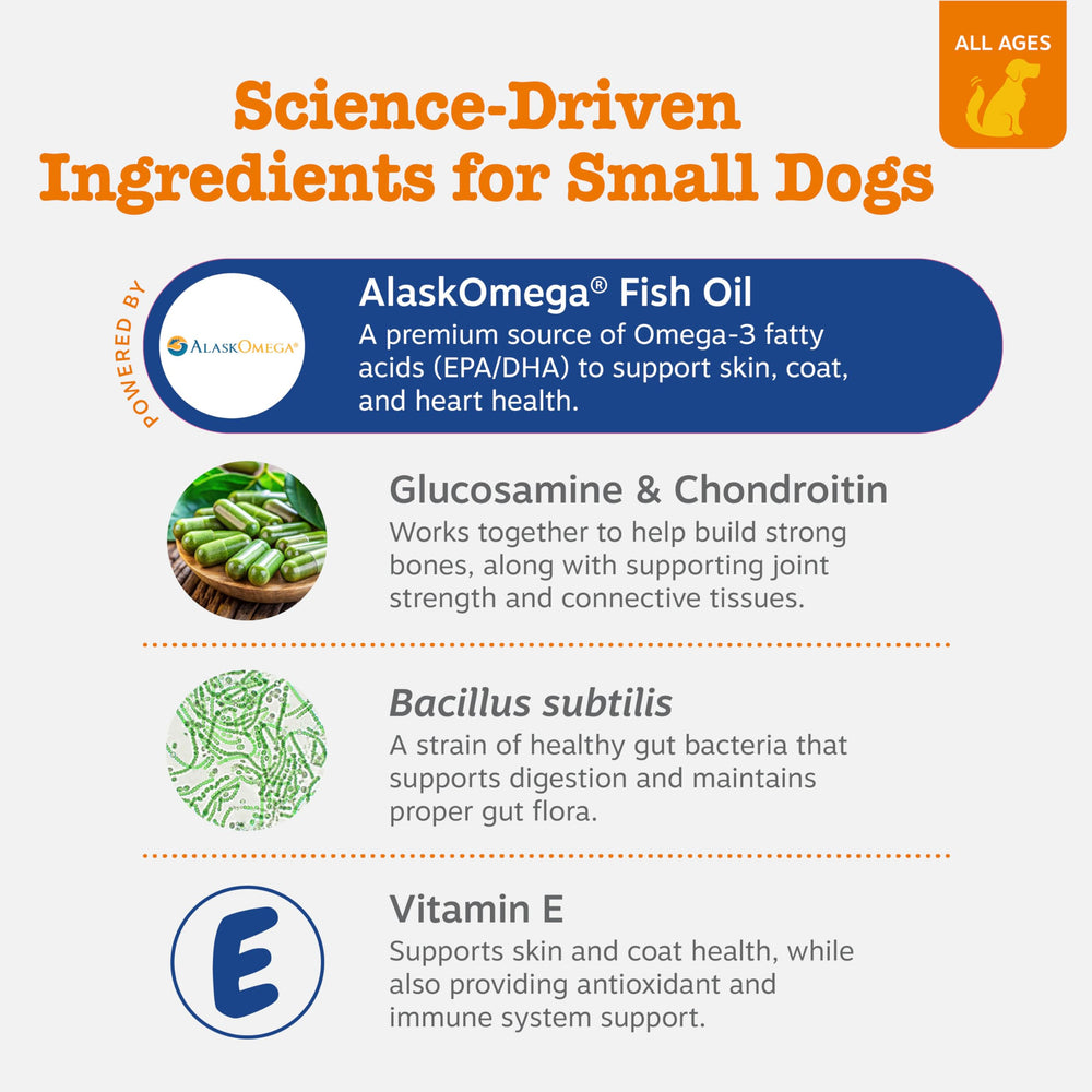 Zesty Paws Multivitamin 8-en-1 – étiquette et formule complète.