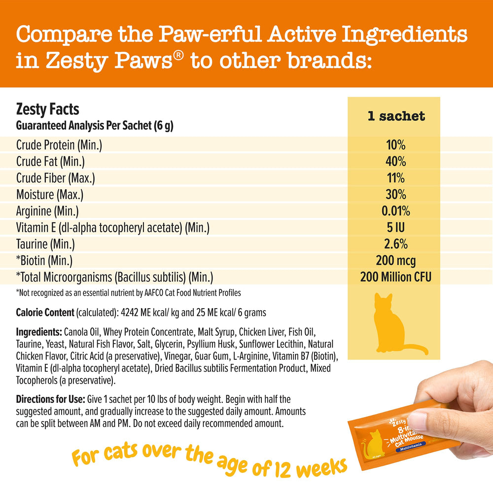 Zesty Paws Mousse gout poulet, saveur appréciée par les chats adultes.