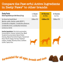 Zesty Paws Probiotiques pour chien — bouchées près du bol, pratique.