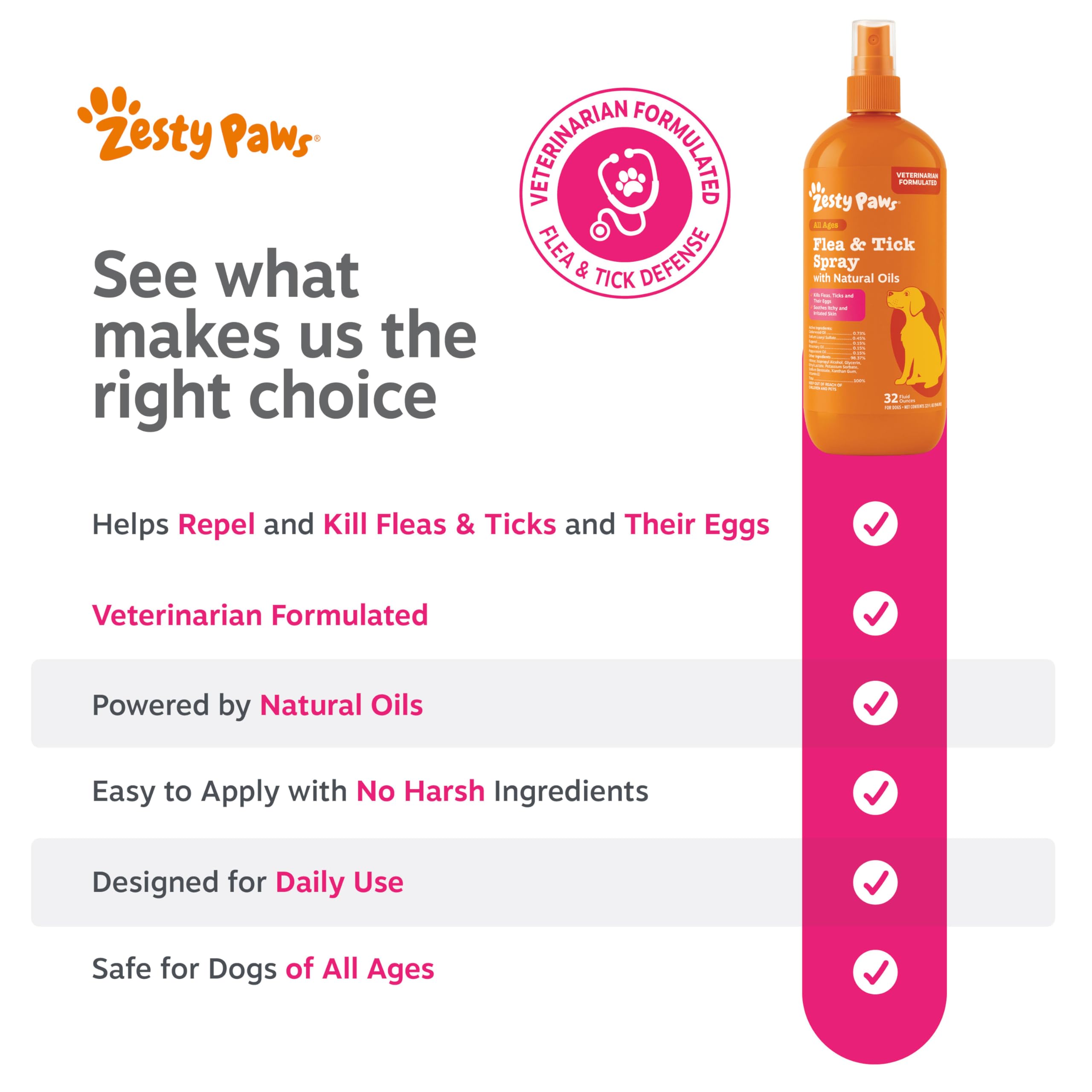 Zesty Paws Formule Veterinaire — adaptée à chiots et grands chiens.