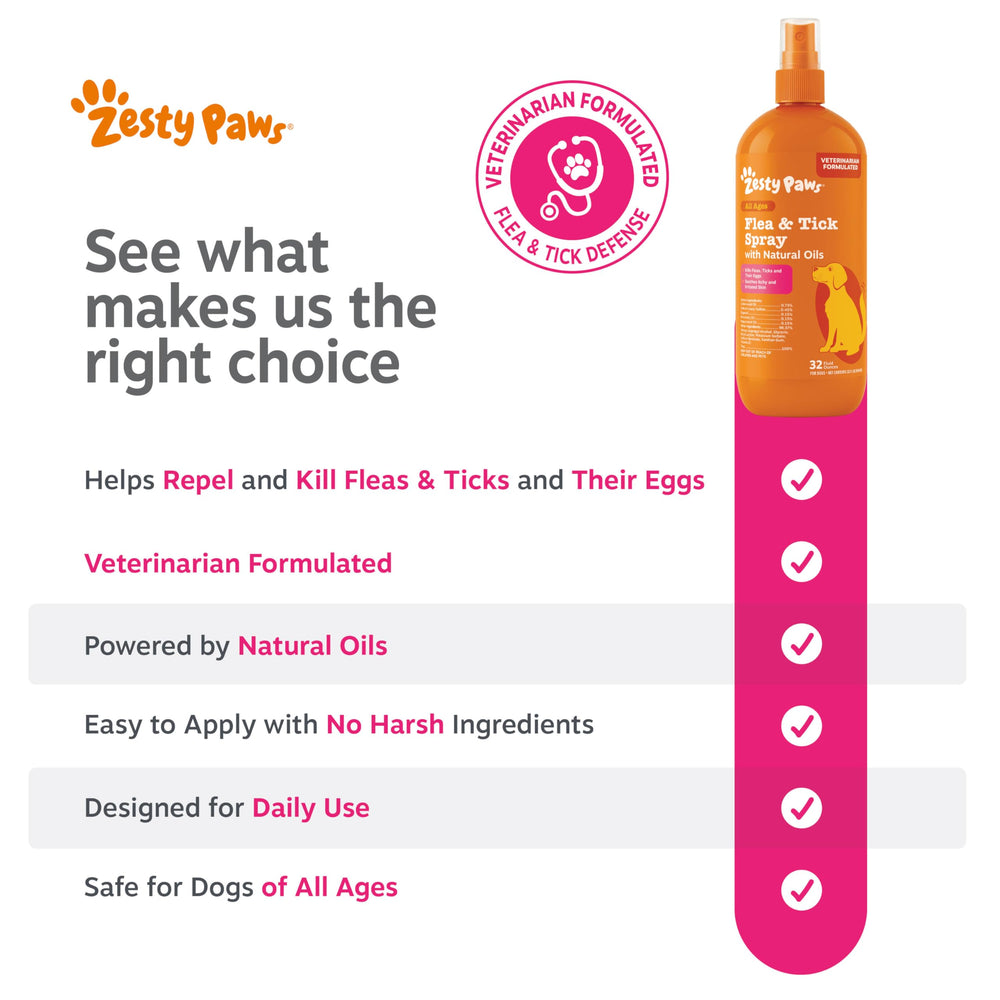 Zesty Paws Formule Veterinaire — adaptée à chiots et grands chiens.