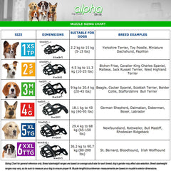 ZEUS Alpha masque-tpr-petit-chien-ventilation-ouvertures: ventilation maximale pendant les sorties.