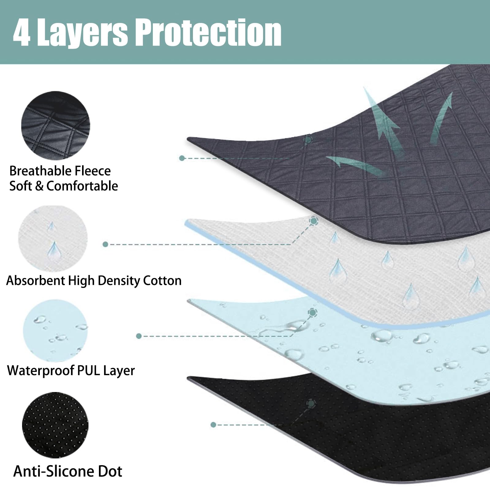 Tapis Zhilishu absorbant, idéal pour l'entraînement toilette.