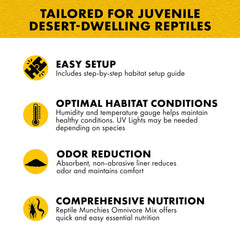 Nourriture Reptiles Zilla Desert Habitat, alimentation adaptée pour reptiles désertiques.