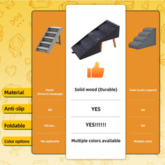 Ziluce Escaliers chien 17-13 po surface antiderapante: securite a chaque marche