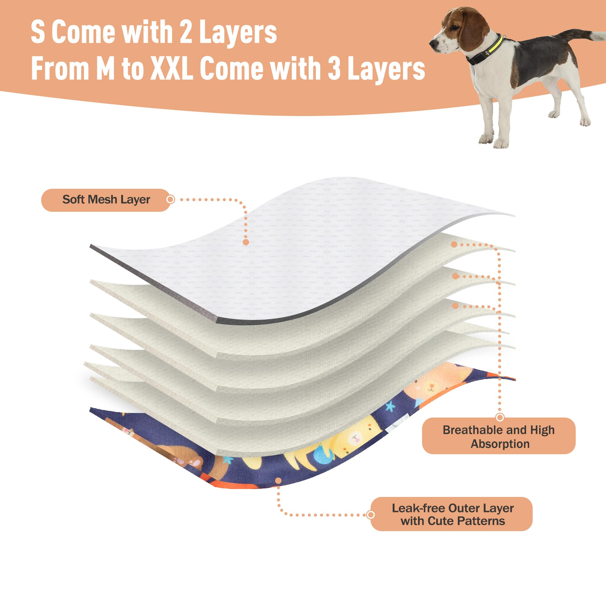 Pad absorbant integre dans ZINGTERRA, protege contre les fuites en sortie.