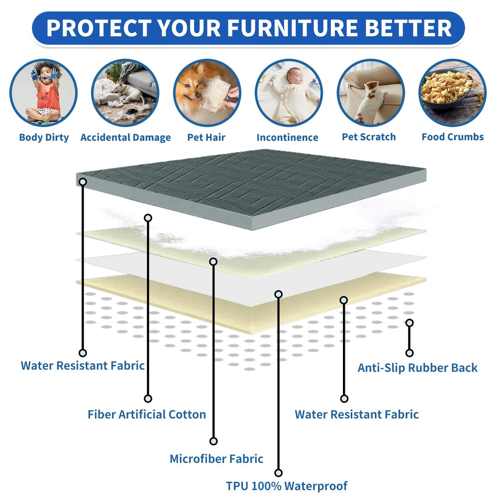 Protection des meubles d’intérieur avec ZNSAYOTX.