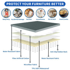 Protection des meubles d’intérieur avec ZNSAYOTX.