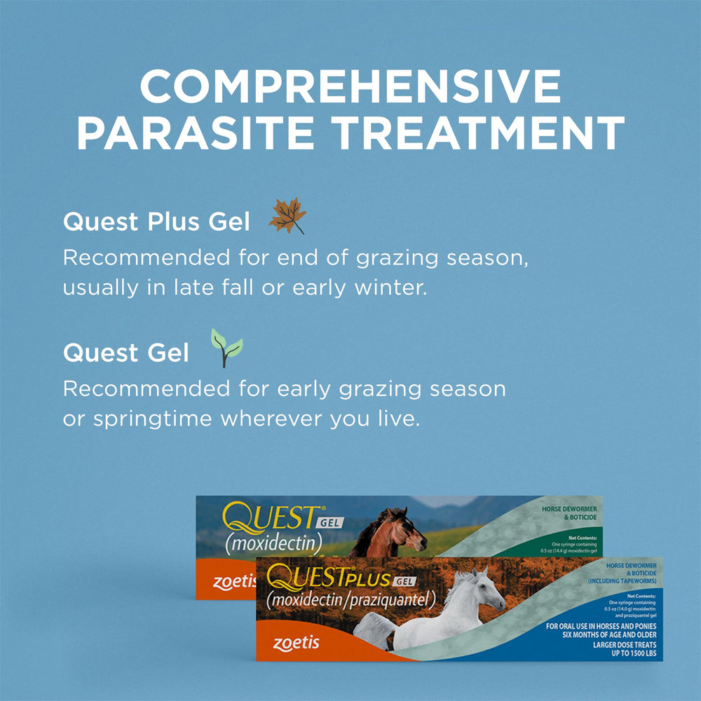 Efficacité potentielle de Quest Plus Gel en fin de saison de pâturage tardive.