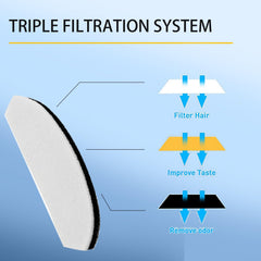 Zofula filtration multi-couches, filtration efficace pour reduire cheveux et debris.