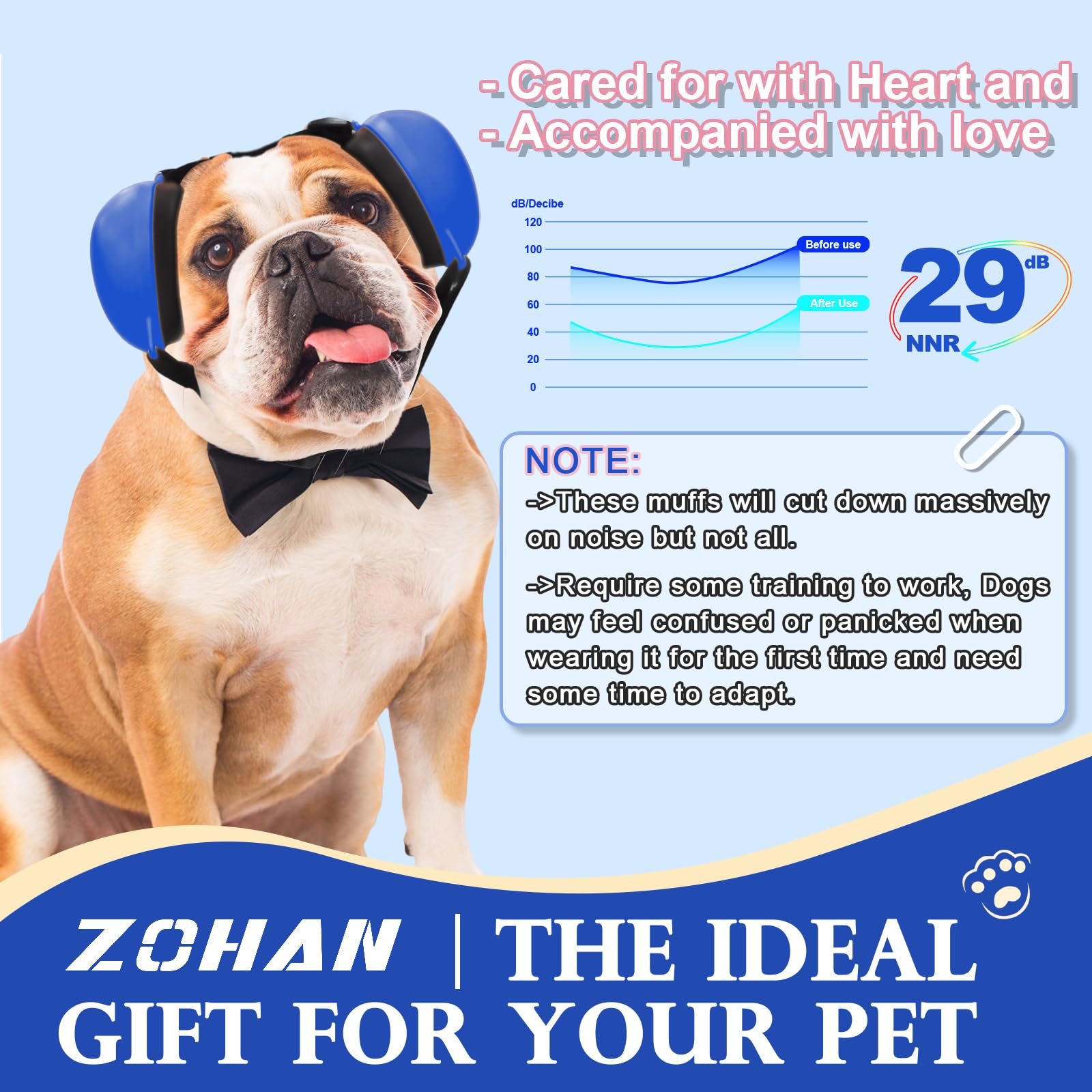 ZOHAN design bleu, pratique lors des feux d'artifice et orages.