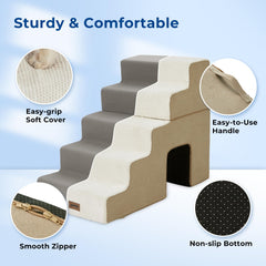 ZOMISIA housse amovible et lavable pour hygiène facilitée.