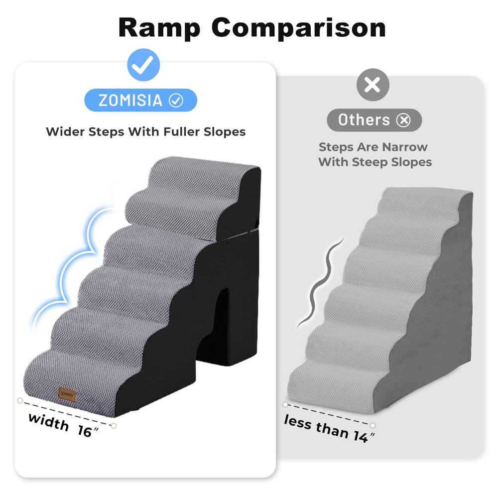 ZOMISIA rampe avec accessoires pratiques pour animaux domestiques.