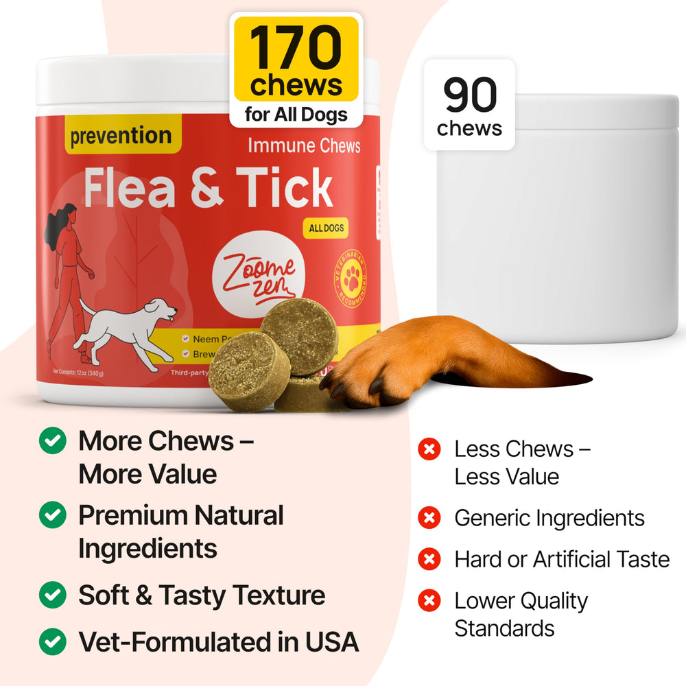 Zoomezen utilisation quotidienne pour chiens, croquer facilement.
