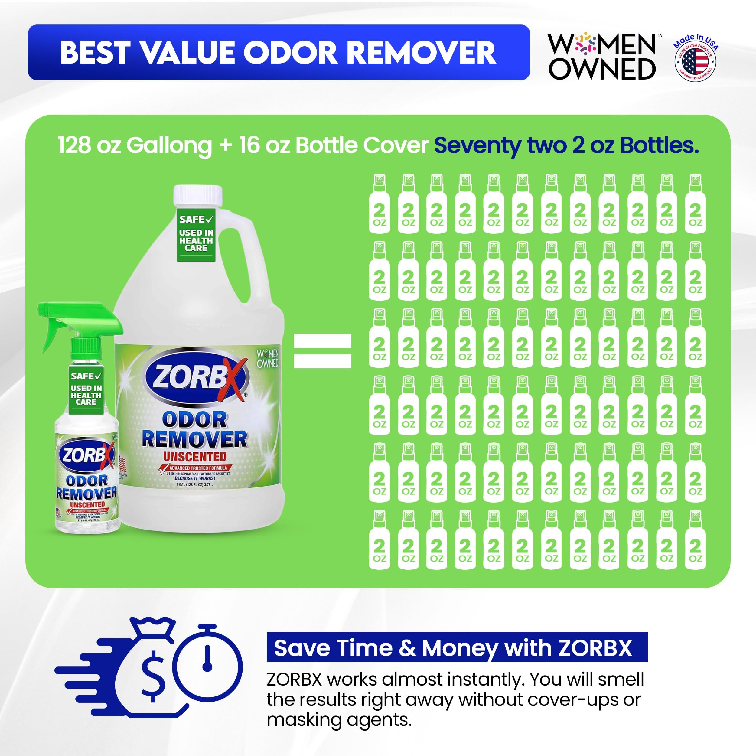 Action instantanée sur fumée et urine avec ZORBX