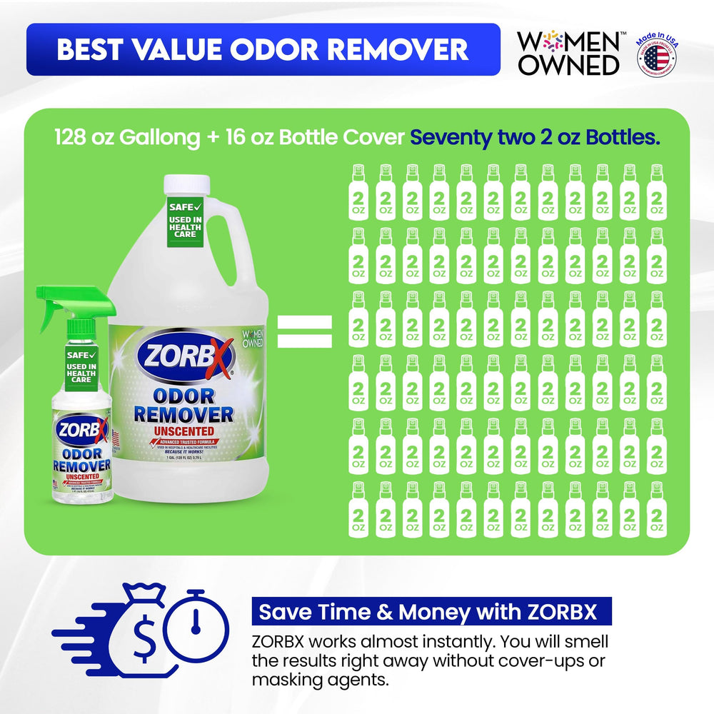 Action instantanée sur fumée et urine avec ZORBX