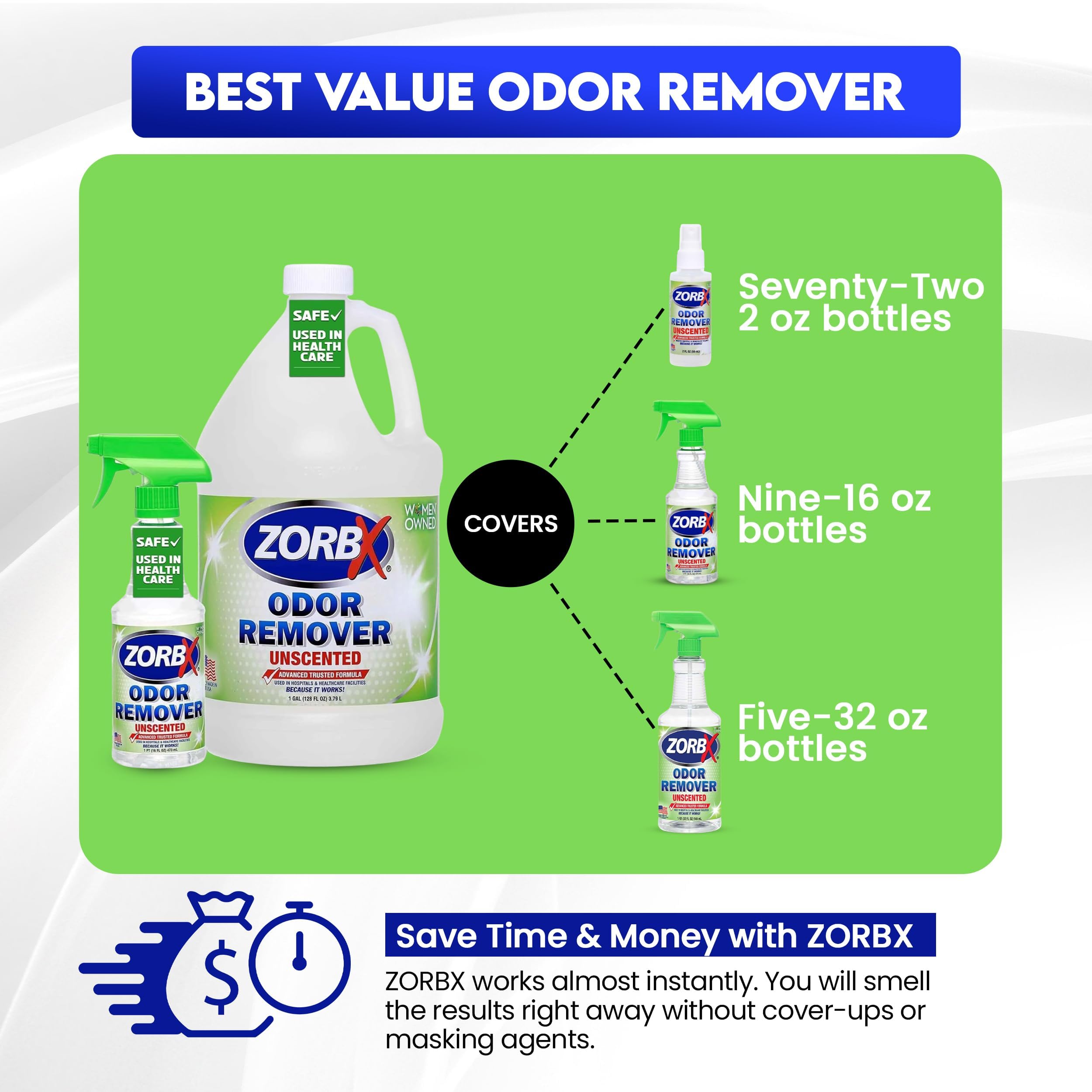 Coffret double ZORBX 16 oz et 128 oz, solution prête à l’emploi