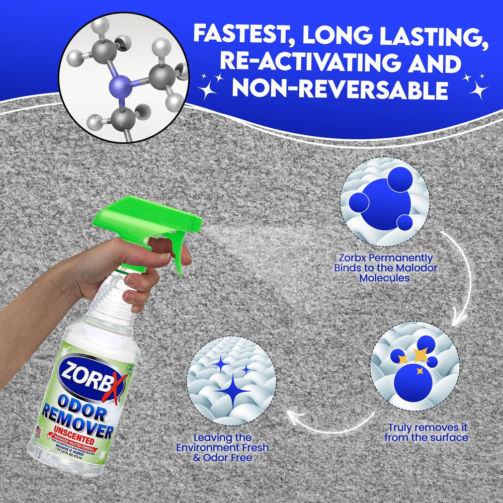 ZORBX lors du nettoyage domestique pour odeurs tenaces sur textiles et surfaces.