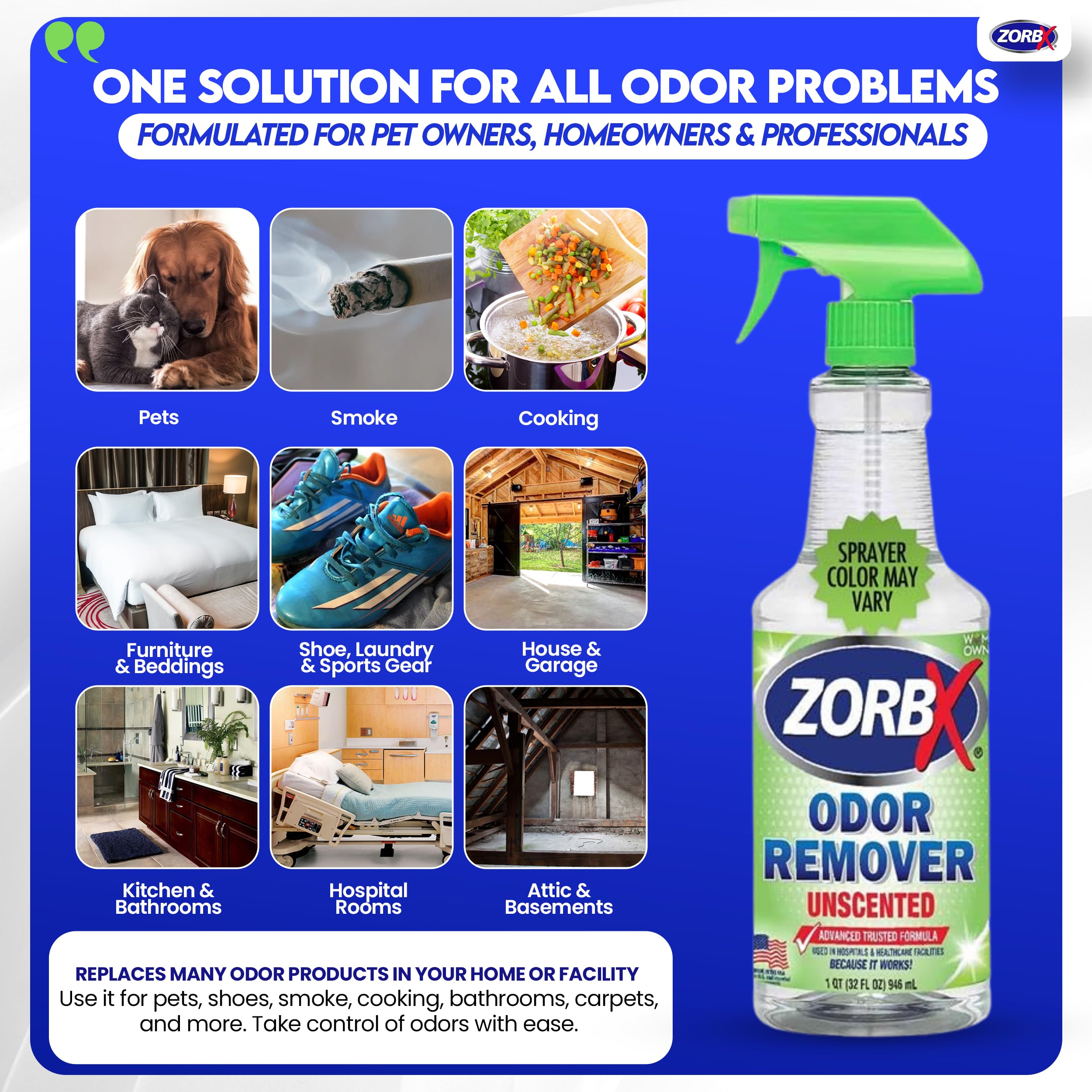 Utilisation en voiture avec le spray désodorisant ZORBX.