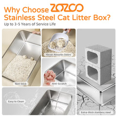 ZoZOO assemblage simple, sans outils, pour cette litière inoxydable.