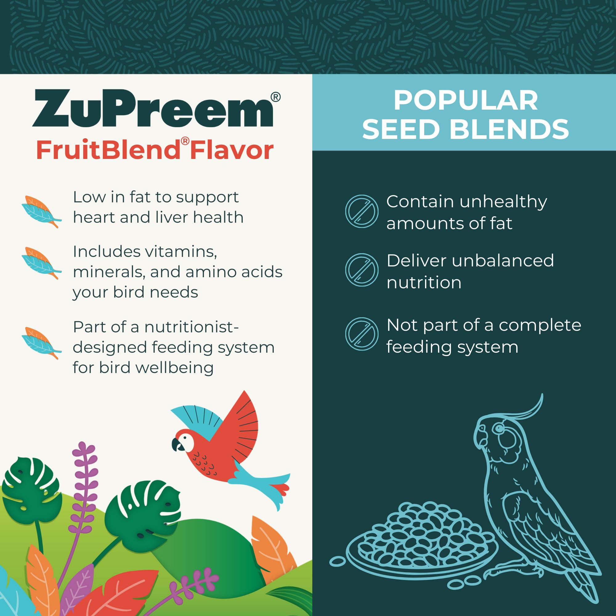 ZuPreem FruitBlend arômes naturels éveillent les sens et rendent le repas plus attrayant.