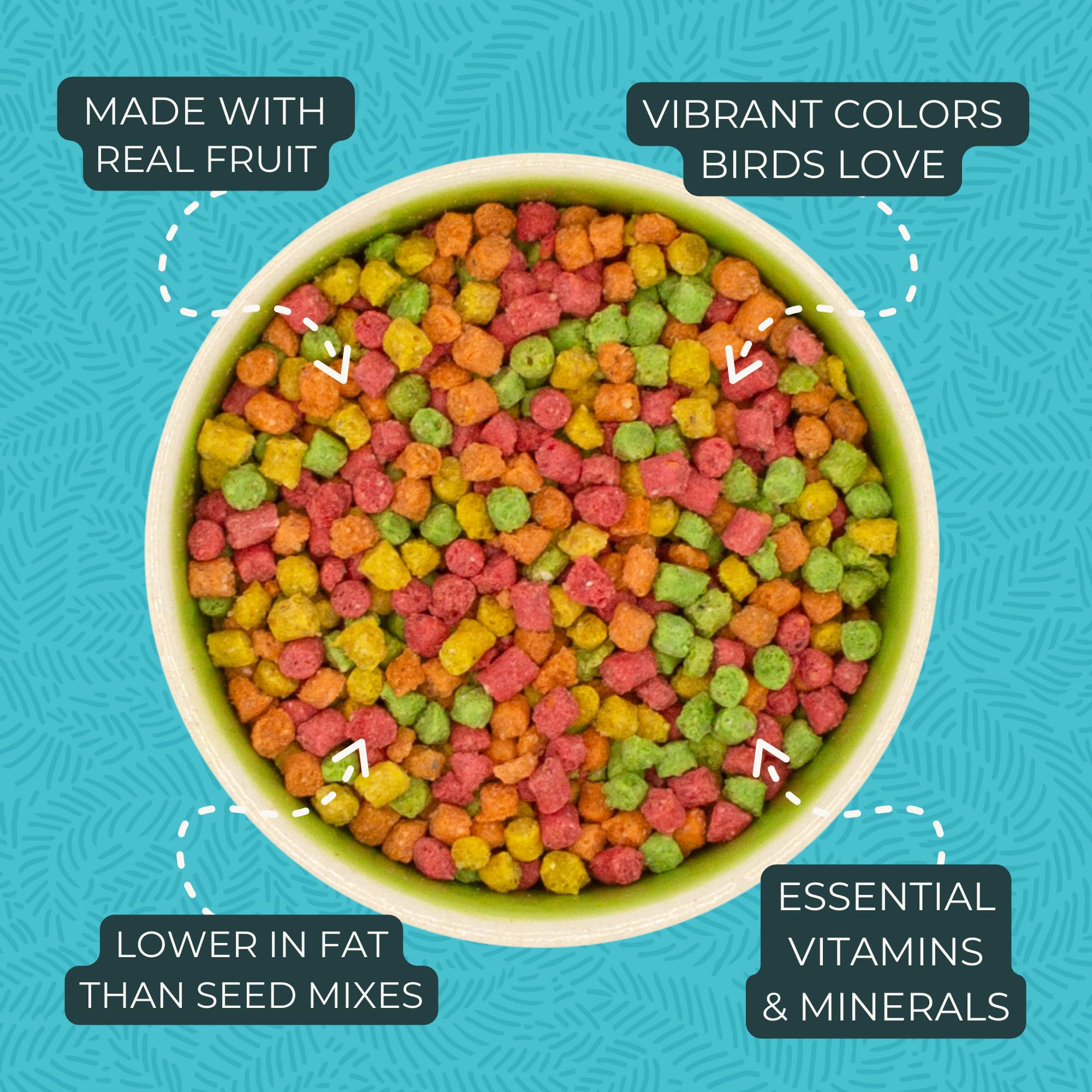 ZuPreem FruitBlend, pellets multicolores qui suscitent l’intérêt du quotidien.