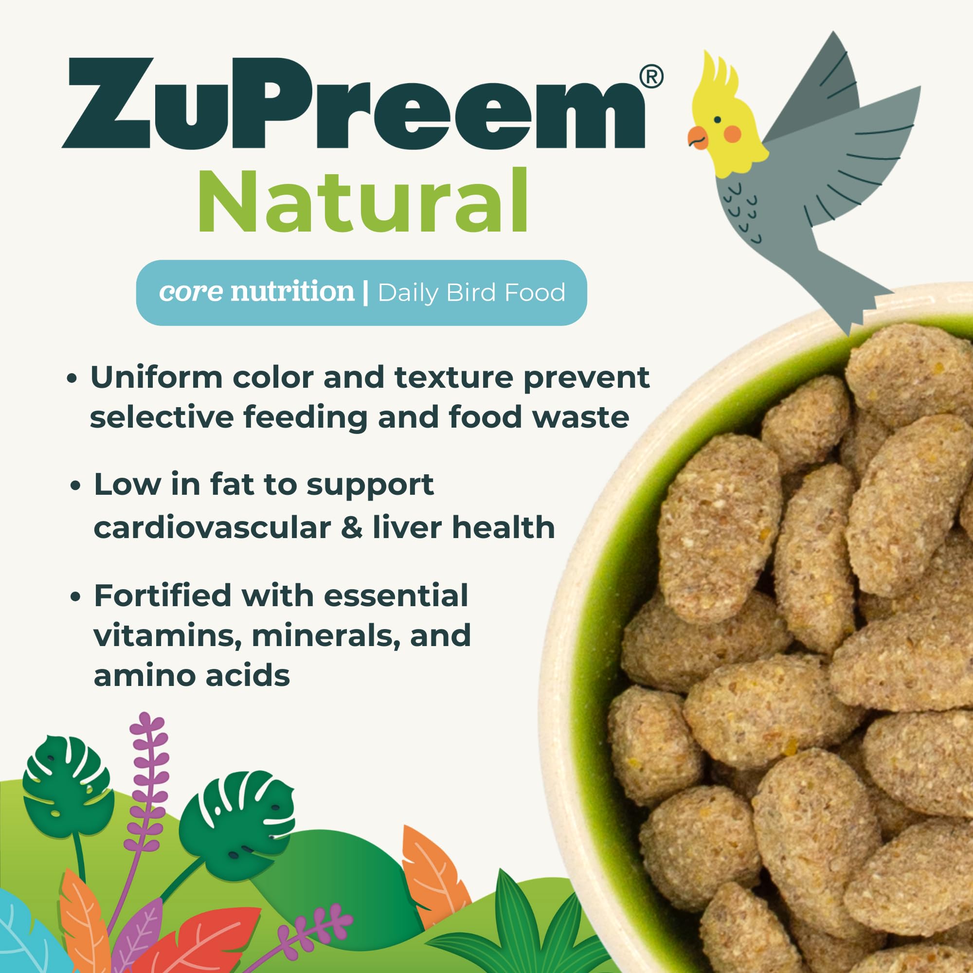 ZuPreem Nutrition – vitamines et minéraux essentiels visibles.