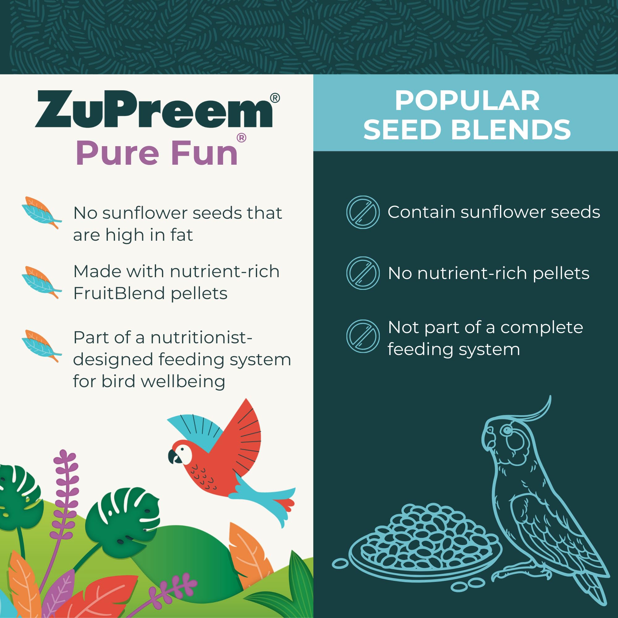 ZuPreem Pure Fun: assiette avec melange favorisant le forage et l'activite