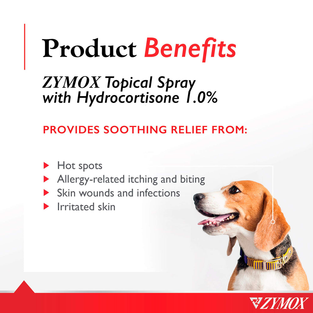 Zymox emballage 2oz prêt à l'emploi.