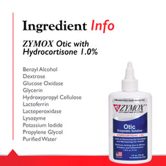 Flacon Zymox Otic appliqué dans le conduit auditif pour une action antimicrobienne.